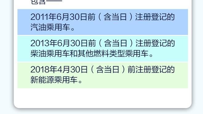 此前因病缺席2场！魔术官方：今日对阵爵士 班凯罗将迎来复出