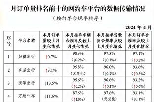 雷竞技官网在线竞猜截图3