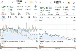 中规中矩！阿隆-戈登8中5拿到16分8篮板