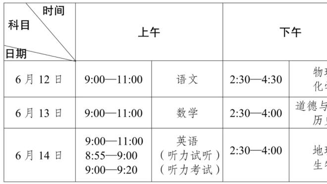 雷竞技充值截图1