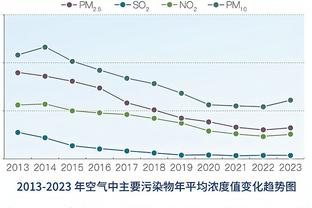 酒井高德：很想和迈阿密国际的超级球星交手，这场比赛有很多人看