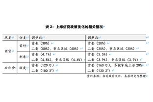 国米vs蒙扎首发：劳塔罗搭档图拉姆，恰20、姆希塔良先发