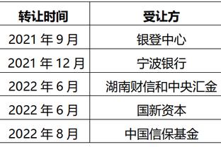 瓜帅谈哈兰德与皇马传闻：很清楚现实情况，没有人想看到他离开