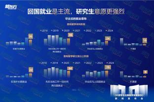 开云全站体育网址登录入口截图3