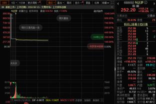 32岁第二春！伊斯科：9000万身价皇马主力→无球可踢→西甲月最佳