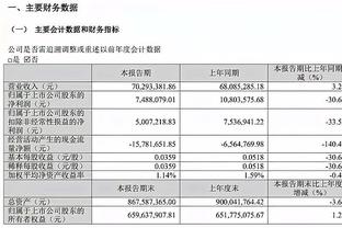 马龙：掘金是支出色的团队 我喜欢指导这群小伙子