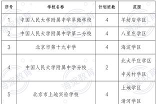 马特乌斯：多特现在阵容实力有问题，该大换血并舍弃罗伊斯、狐媚