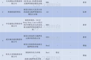 莱万本场数据：1粒进球，2次射正，9次对抗仅2次成功，评分7.3分